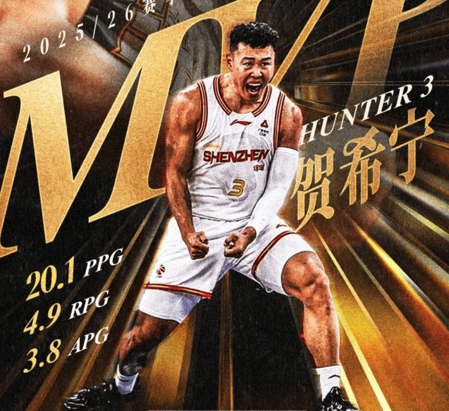 奇异果体育-收获CBA常规赛MVP，贺希宁感慨万千！